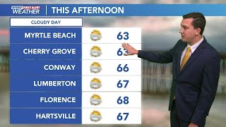 FIRST ALERT: Temperatures are on the rebound this week