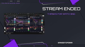 Simple TA Guardrails: crypto dominance, Macro #TA, #BTC, #ETH, #PEPE, #YENCarry