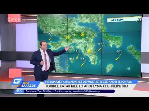 Καιρός 03/08/2020: Με