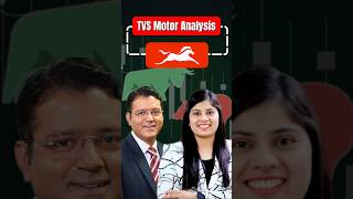 TVS Motor share analysis!