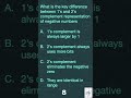 Number complement quiz