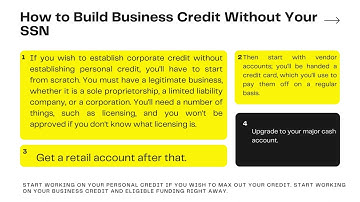How to Build Business Credit Without Your SSN