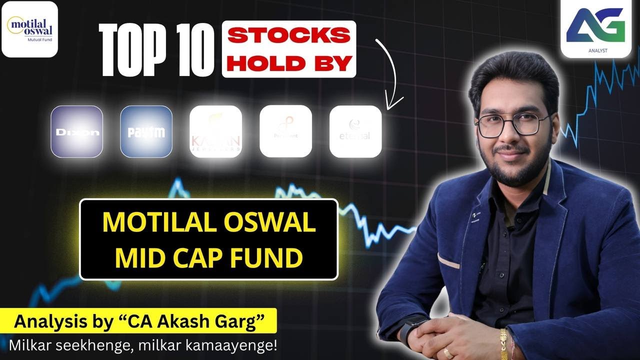 Top 10 Stocks Held by Motilal Oswal Midcap Fund 2025 | In-Depth ...