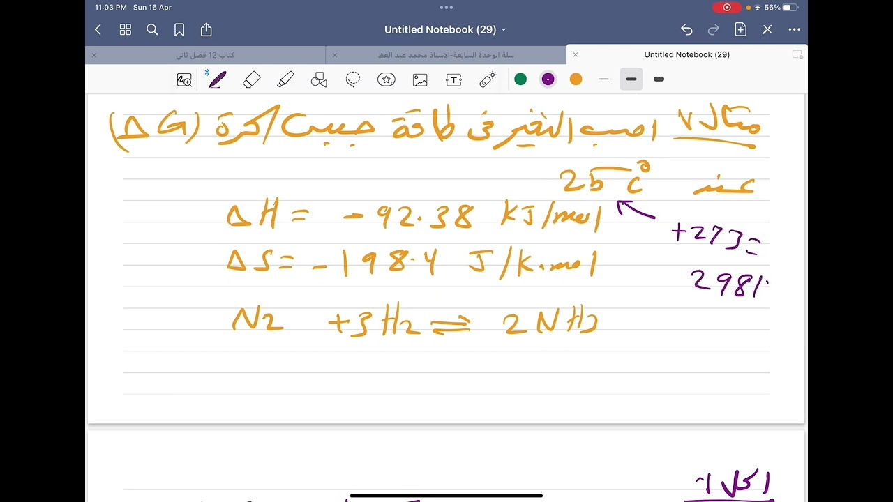 الشامل في الكيمياء-طاقة جبس الحرة