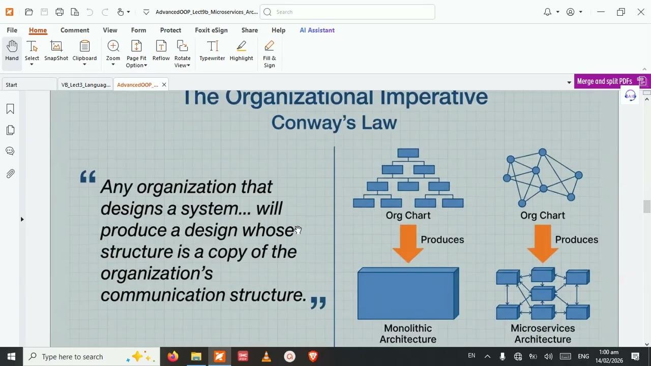 AdvancedOOP Lect9b Microservices Architectural Evolution