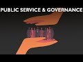 Fonction publique et gouvernance
