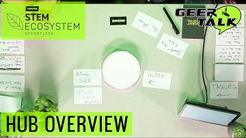 Shure Stem Ecosystem: Hub Overview