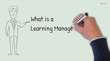 What is a Learning Management System or LMS? Cyber Square - Coding for Kids