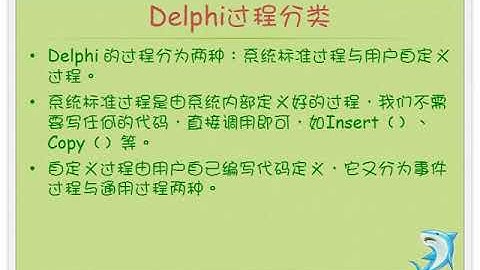 浅谈 Delphi 过程与函数 01   零基础入门学习 Delphi 020｜小甲鱼—零基础入门学习 Delphi