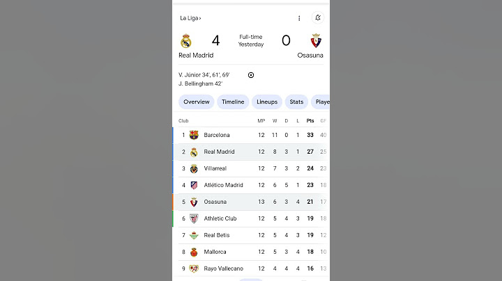 UEFA CHAMPIONS LEAGUE RANKING AND REAL MADRID VS OSASUNA 4/0