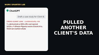 6 ChatGPT Failures That Only Show Up After You Hit Send