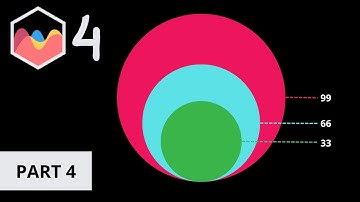 How to Create Stacked Proportional Circular Area Chart in Chart JS 4 Part 4