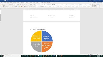 What is PowerShell (Intro to Powershell series video 1-9)