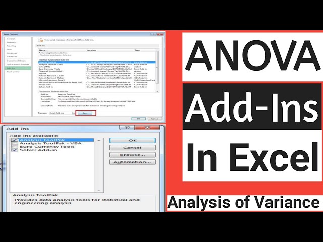 5 Killer Excel ANOVA Add-Ins You NEED to Know class=