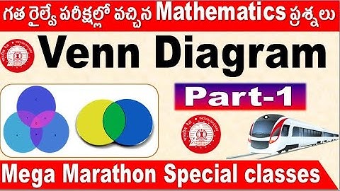 Venn Diagram Part 1 Railway Mathematics Previous year Questions explanation by SRINIVASMech