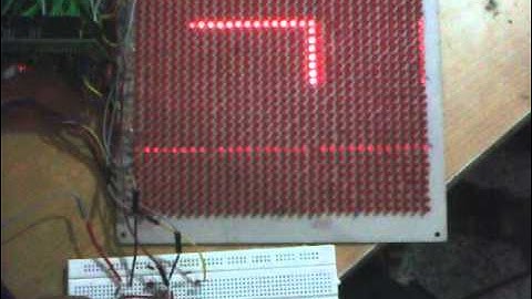 Snake Game on Dot Matrix Display using STM32F100RB