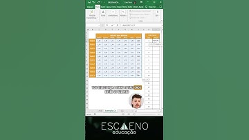 Chega de usar a opção de classificar no Excel para ordenar seus dados! ❌