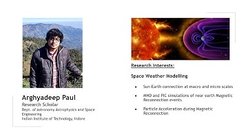 Arghyadeep Paul @ASPL, IITI