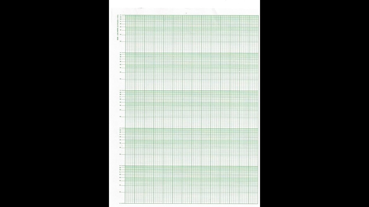 Draw Frequency Response with Semi Log Paper