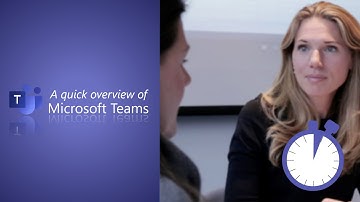 A quick overview of Teams