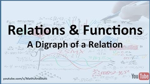 Relations and Functions: A Digraph of a Relation