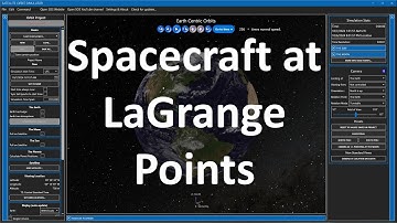 Spacecraft at LaGrange points