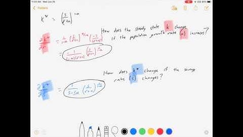 Comparative Statics for Steady State Capital in Solow Growth Model with Population Growth