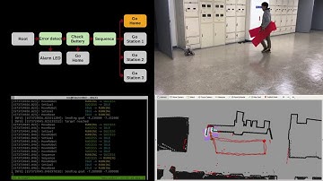 Auto Inspection demo by ADLINK NeuronBot