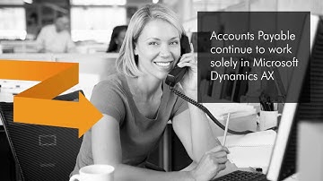 A one minute intro to Accounts Payable Automation for Dynamics AX 2012
