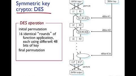 Chapter8 lecture1 2 lastpart