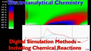 Digital Simulation Methods – Including Chemical Reactions