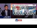 WAVE Weather Now Update 6/15/26 7PM
