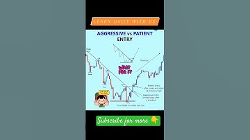 AGGRESIVE & PATIENCE ENTRY #sharemarket #waitforend #money #chartpatterns #atrader #paisa #entry