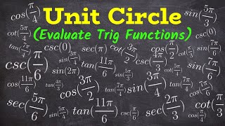 If you want to get better at the Unit Circle