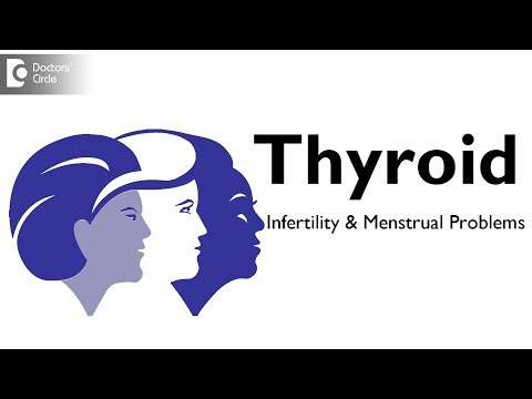 Is thyroid disease the cause for infertility and menstrual problems? - Dr. Ambika V