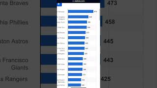 Magic And Hal Using Bob Nutting To Abuse People At Pittsburgh ?