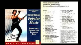 007. Mansyur S. - Dalam