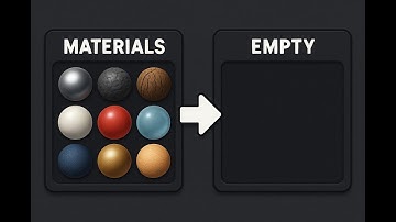 How to Permanently Delete Materials in Blender
