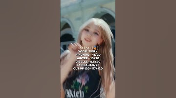 Ranking nmixx, aespa, mamamoo in vocals #nmixx #aespa #mamamoo #haewon  #winter #solar #kpop #shorts