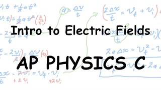 Electric Fields Intro 22.1-22.4