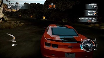 Need For Speed: The Run - Chalange Series: Make Tracks