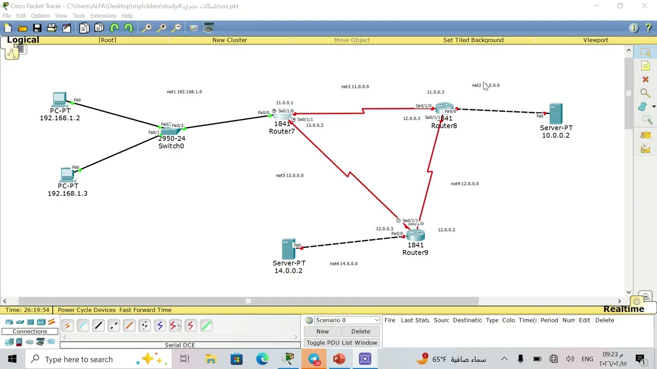 شرح شبكات عملي موضوع static route 