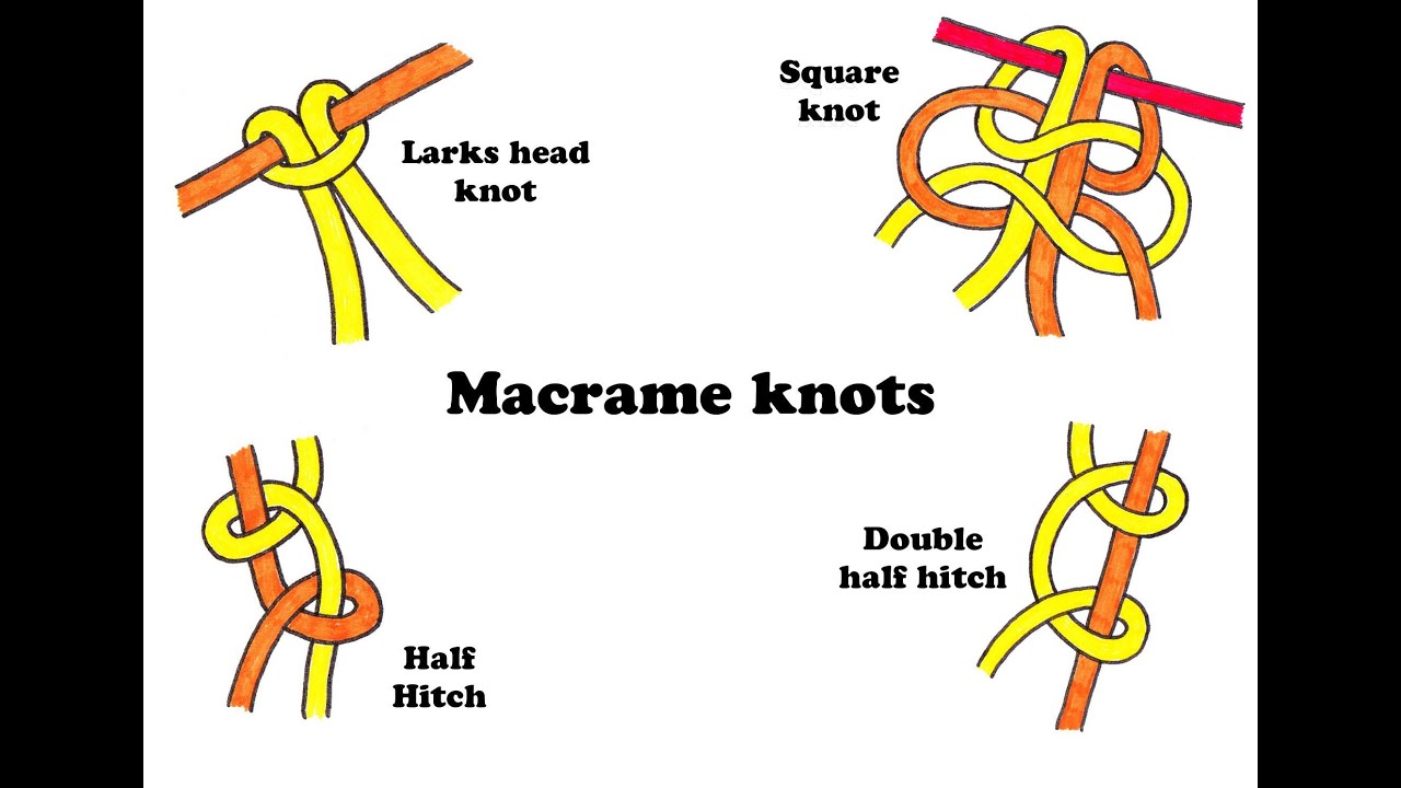 Macrame: 7 BASIC KNOTS TO LEARN AND MASTER FOR BEGINNERS: Get