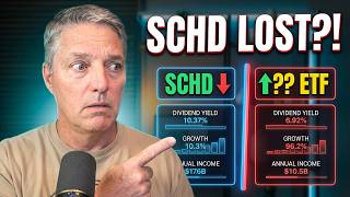 SCHD vs DGRO: The 10-Year Results Shocked Me