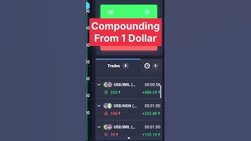 Quotex Trading Strategy | Compounding | 1 Dollar Trade