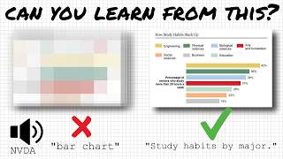 Alt Text Mistakes and How to Fix Them