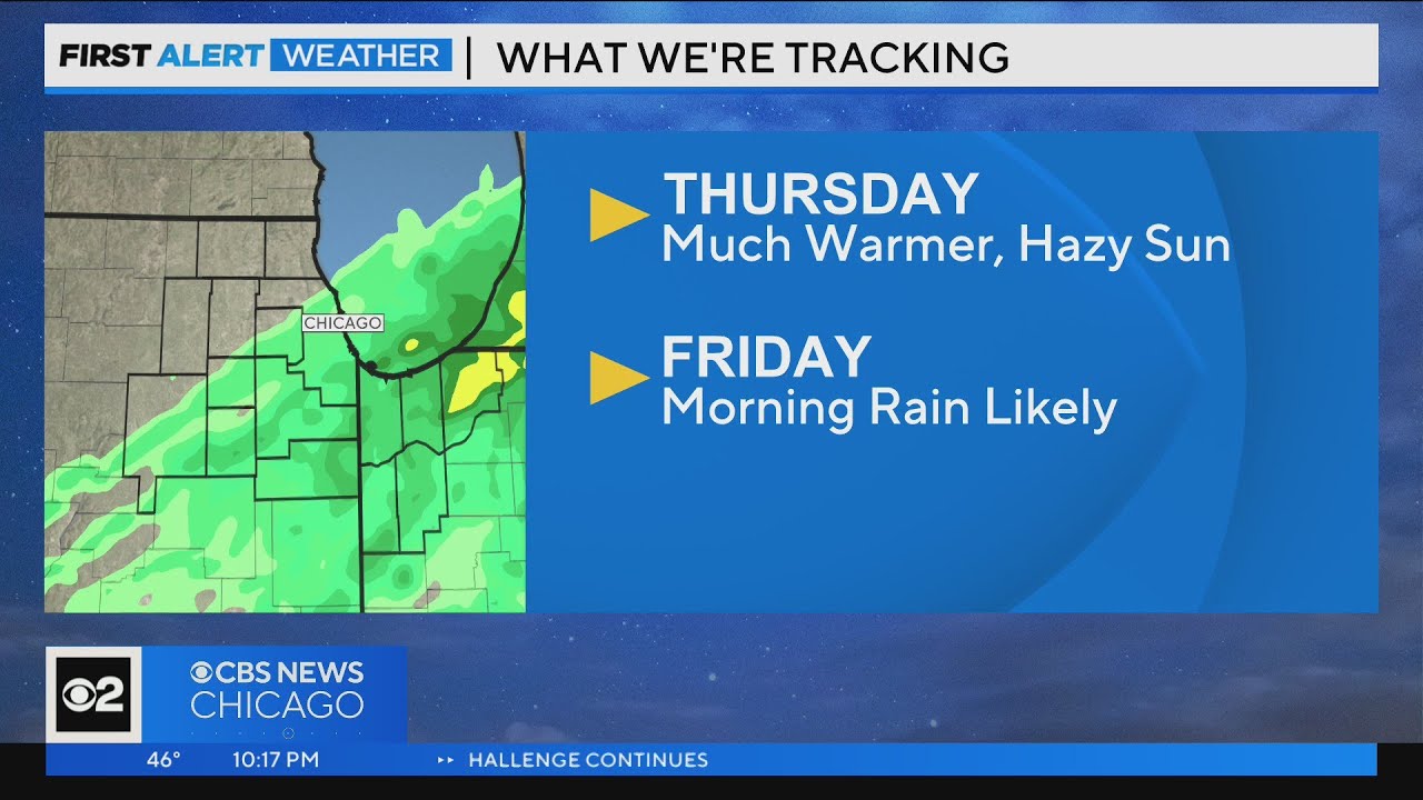 Chicago First Alert Weather: Much warmer, hazy sun Thursday - YouTube