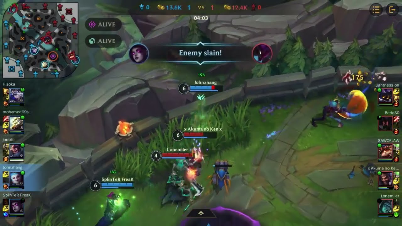 Who is your favorite support when you play AD carry