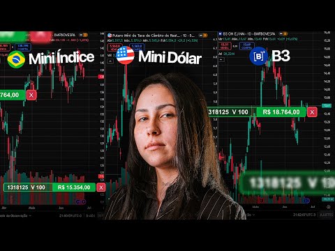 Complete Guide: Understand Futures Contracts, Mini Index and Mini Dollar on B3 ✅