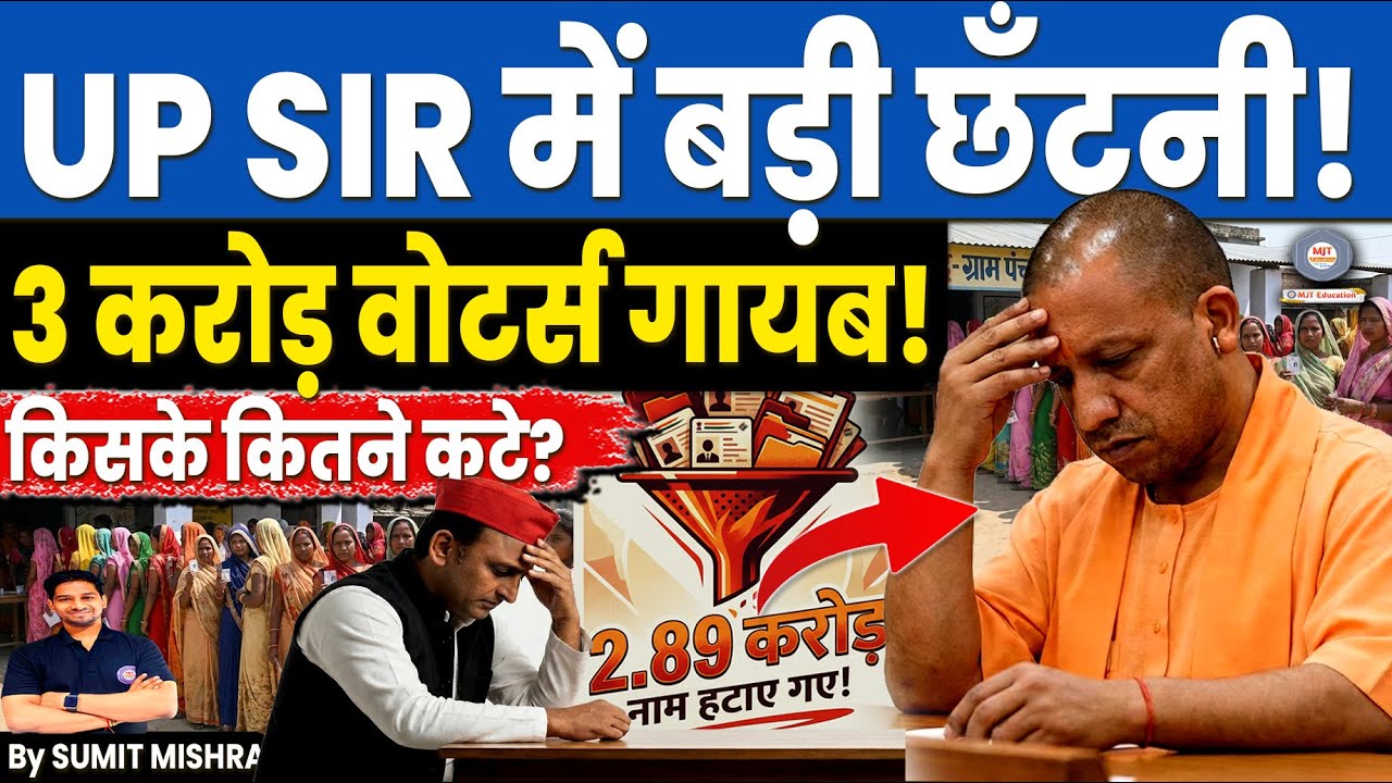 उत्तर प्रदेश SIR में हुआ बड़ा खेल | 3 करोड़ Voters के नाम गायब | UP SIR News, CM Yogi | MJT Education
